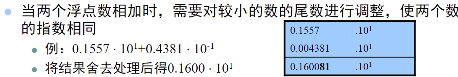 逻辑回归成本函数1